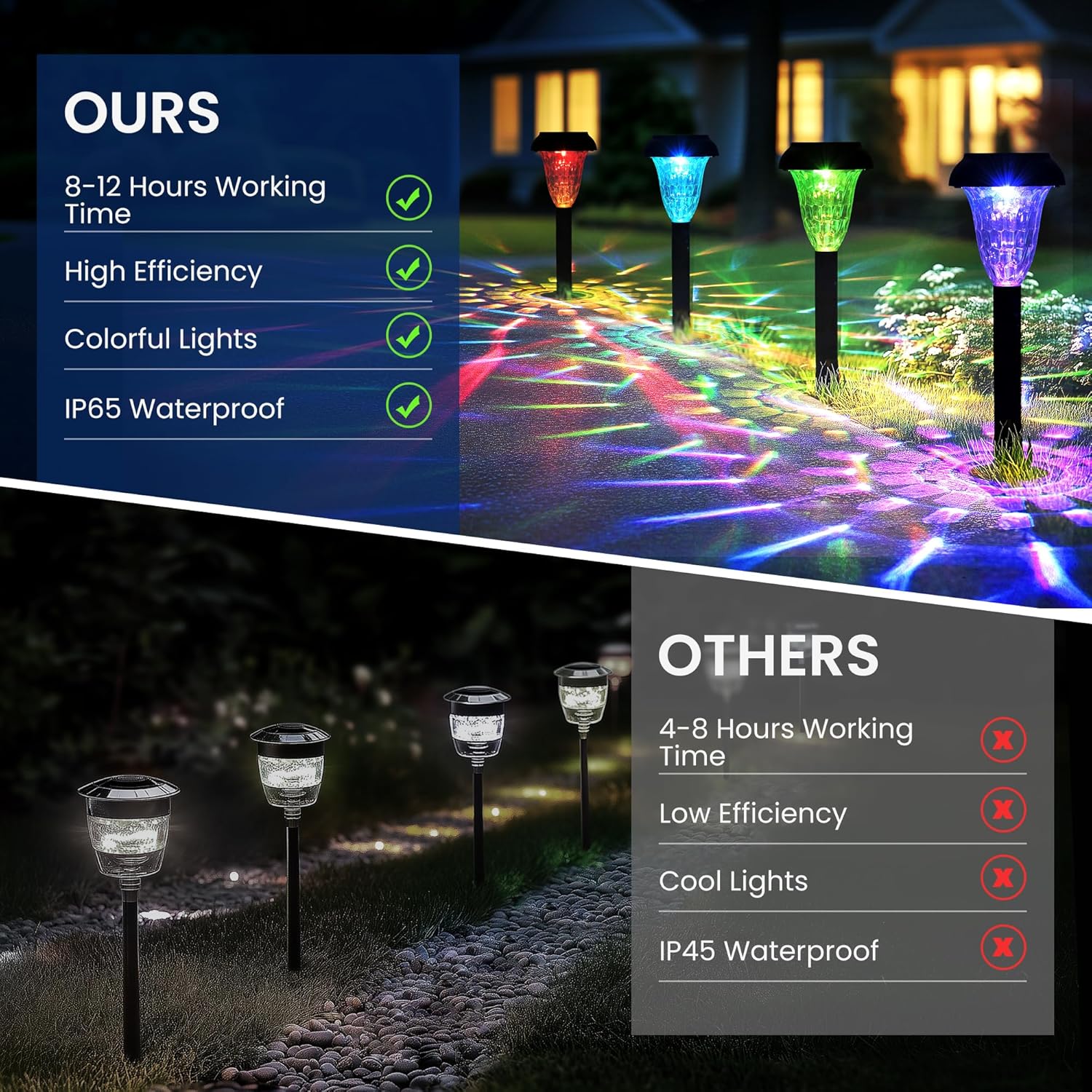 Solar-powered seven-color lawn lights