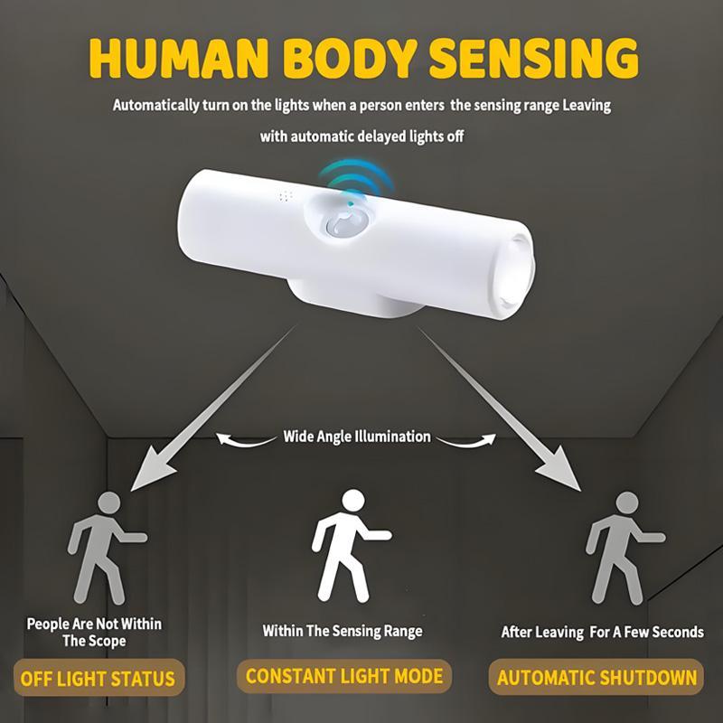 Motion Sensor Light LED Wall Light Magnetic Adsorption RGB 