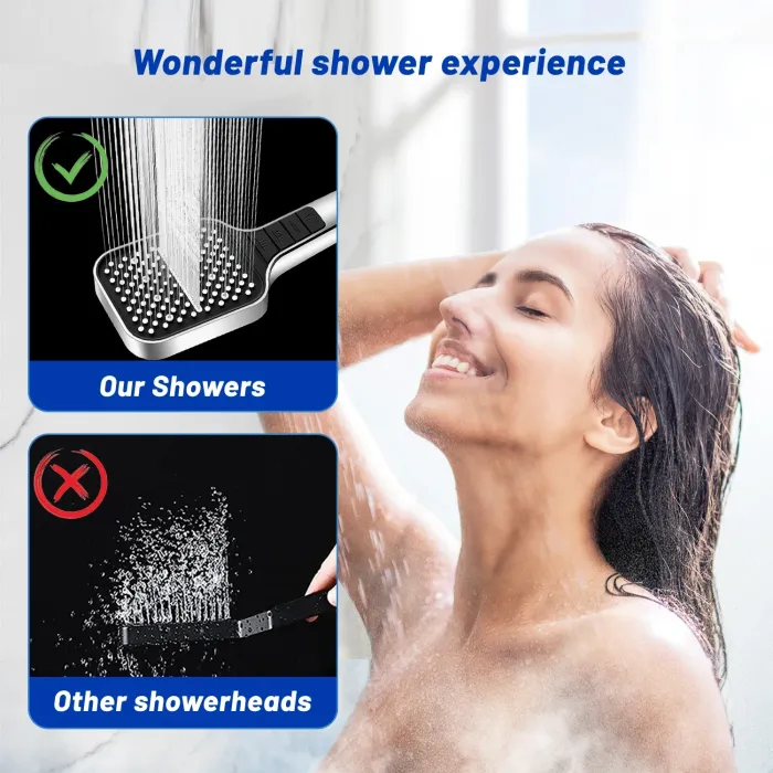 High-pressure handheld large panel shower head - with bracket