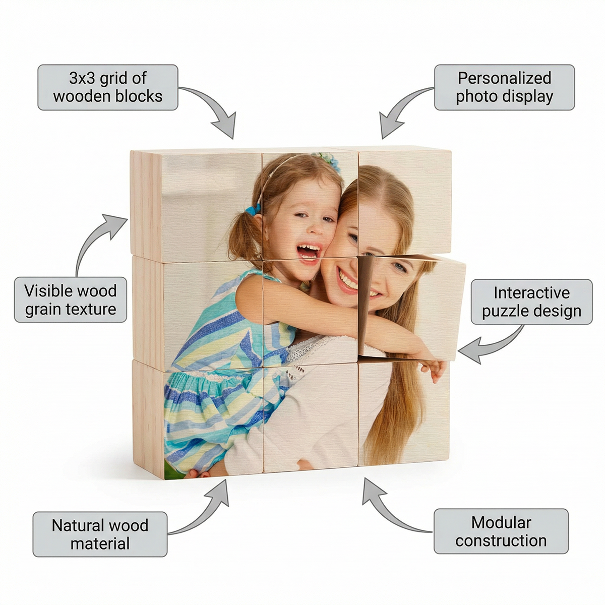 Custom Photo Wooden Block Puzzle Personalized Puzzle Block Decor Gift For Mom