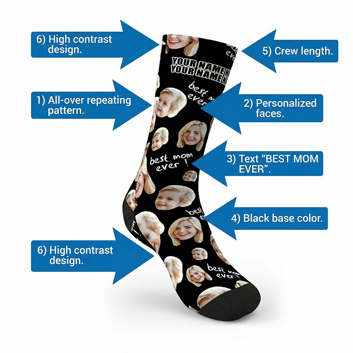 Custom Photo Socks Gifts For Mother Best Mom Ever
