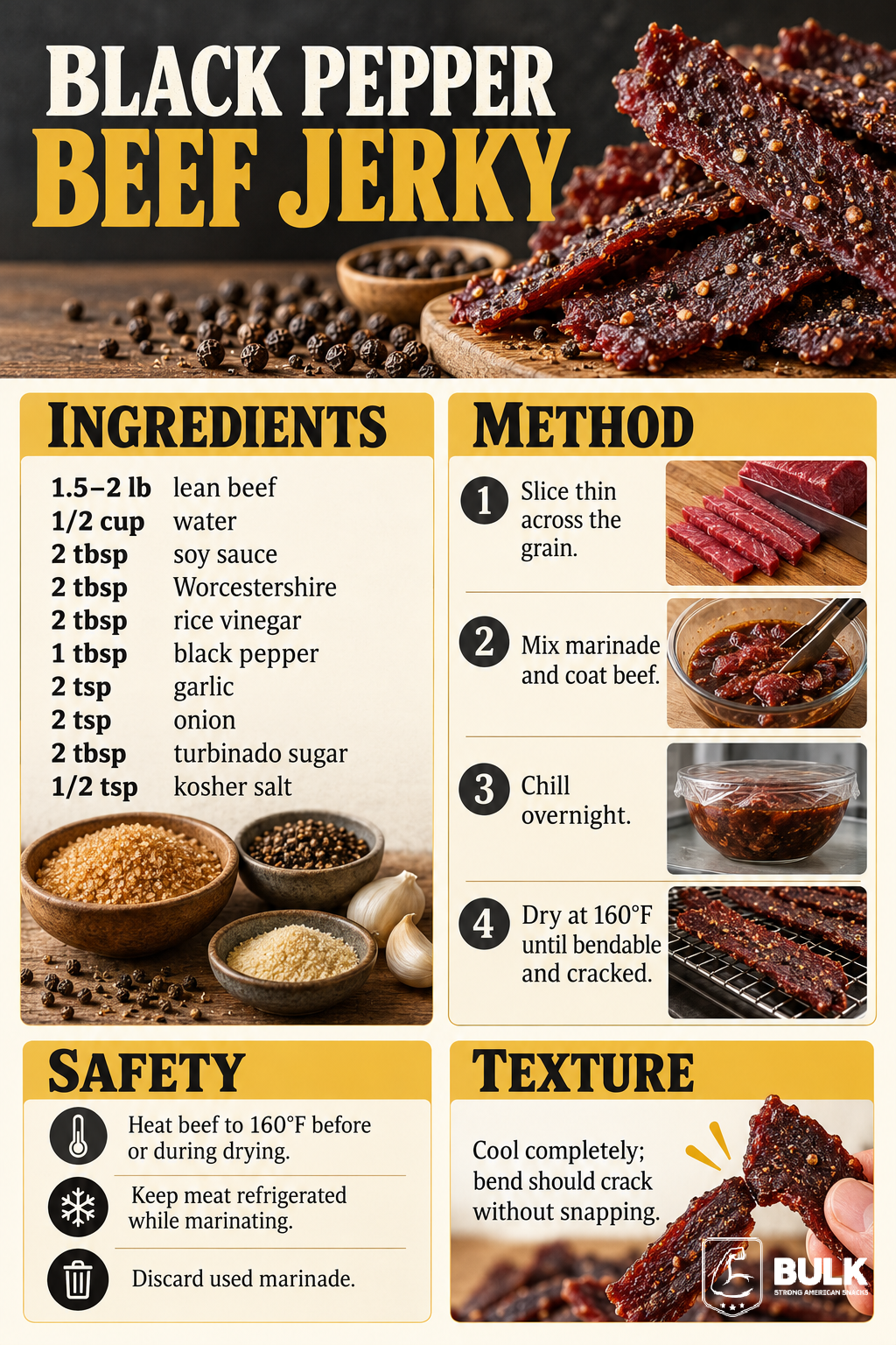 Recipe infographic with ingredients, method steps, food safety guidance, and storage texture cue.