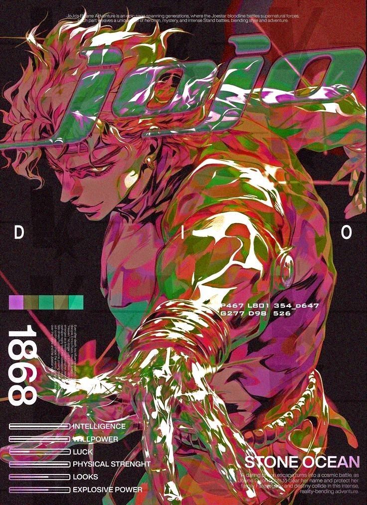 Jojo Poster