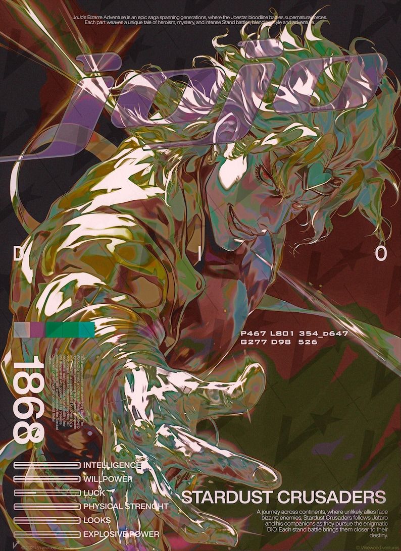 Jojo Poster