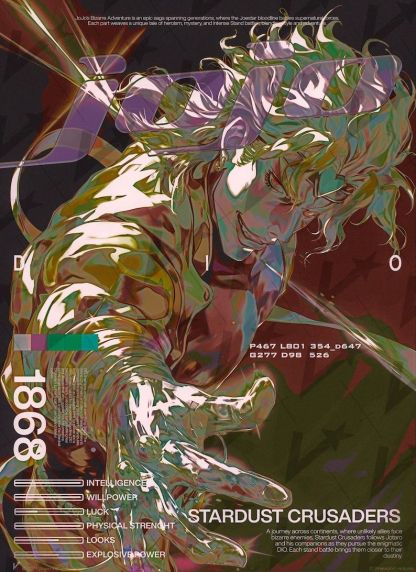 Jojo Poster