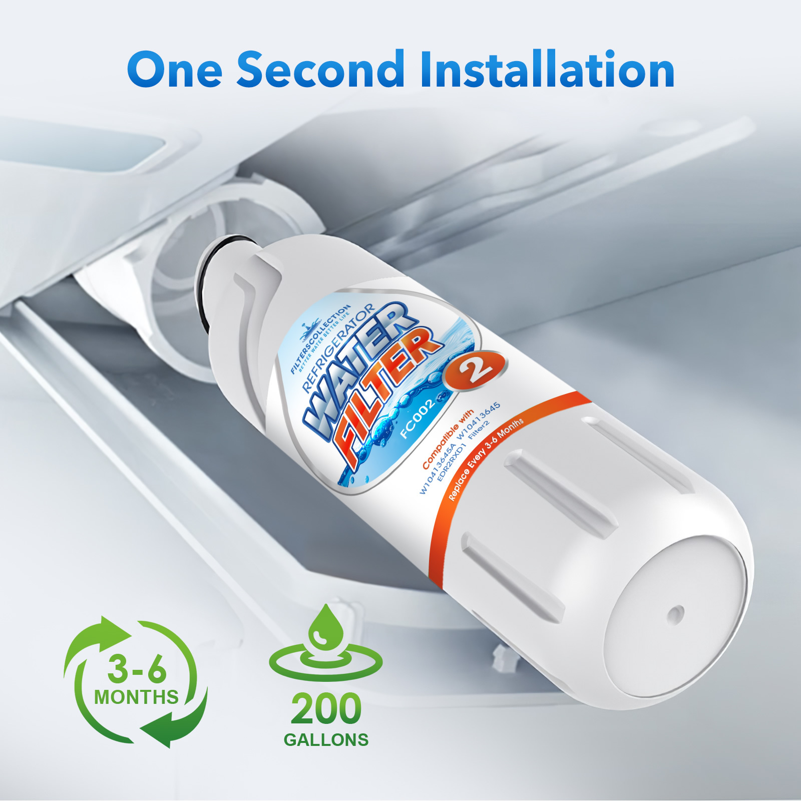 Water Filter 2 W10413645a EDR2RXD1 Replacement Refrigerator Water Filter 2 by Filterscollection 3 Packs