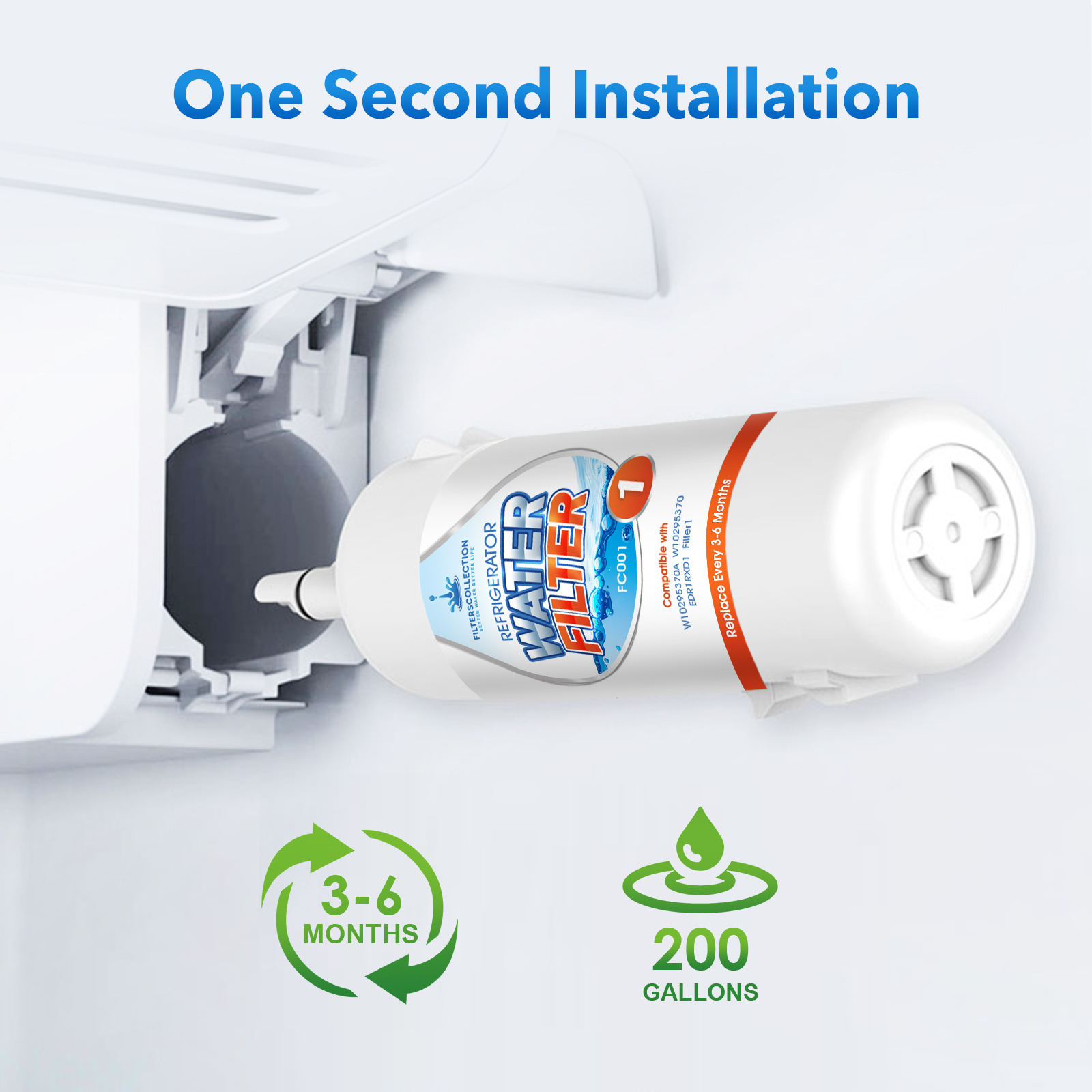 Refrigerator Water Filter for Edr1rxd1 W11602565 P4rfwb W10295370a 6 Packs by Filterscollection