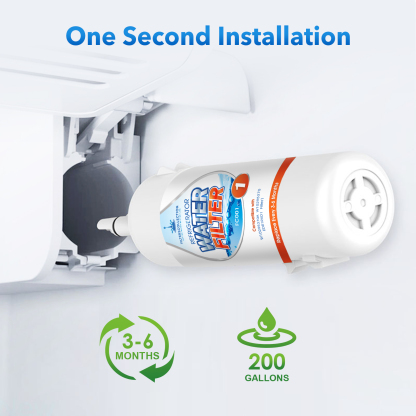 Refrigerator Water Filter for Edr1rxd1 W11602565 P4rfwb W10295370a 6 Packs by Filterscollection