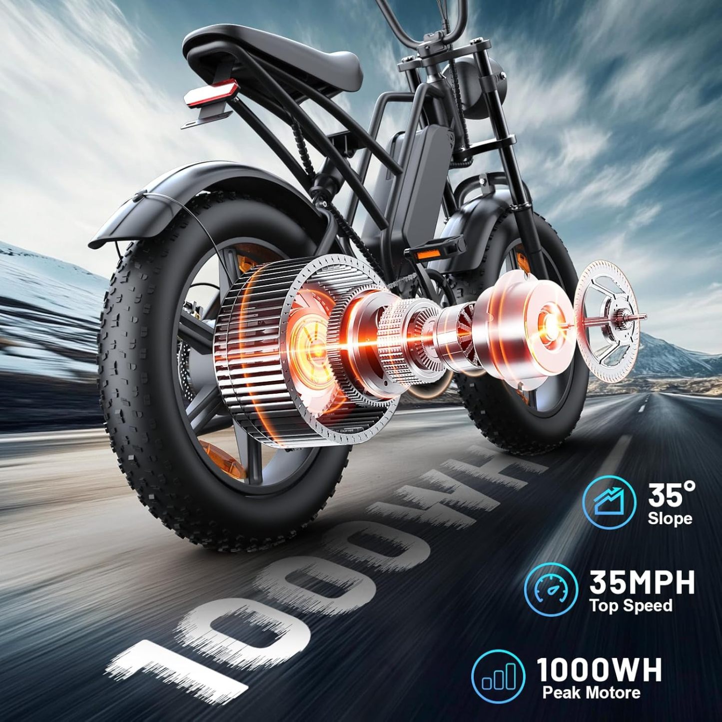 🔥Limited To 50 Units Only $39.99✨E500  20