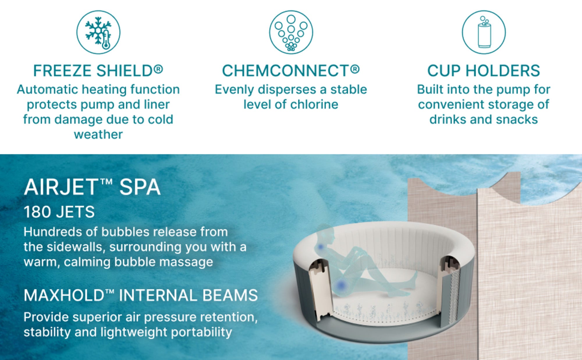 🎄Today's Special Value🎁Bali by Bestway 5-7 Person EnergySense Inflatable Hot Tub