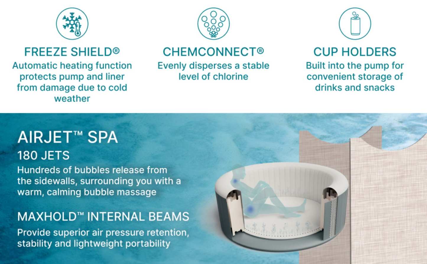 🎄Today's Special Value🎁Bali by Bestway 5-7 Person EnergySense Inflatable Hot Tub