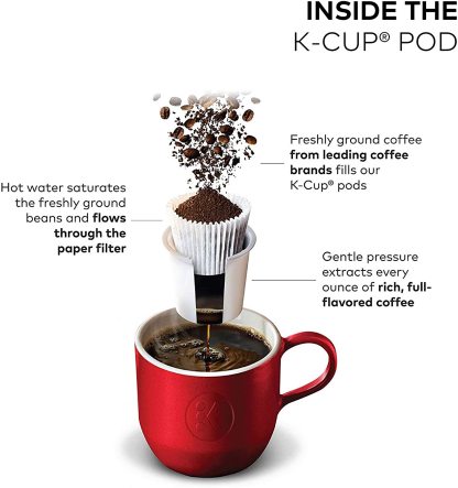 💝𝐐𝐕𝐂'𝐬 𝐁𝐥𝐚𝐜𝐤 𝐅𝐫𝐢𝐝𝐚𝐲 𝐃𝐞𝐚𝐥𝐬✨Keurig K-Duo Plus Single Serve & Carafe Coffee Maker