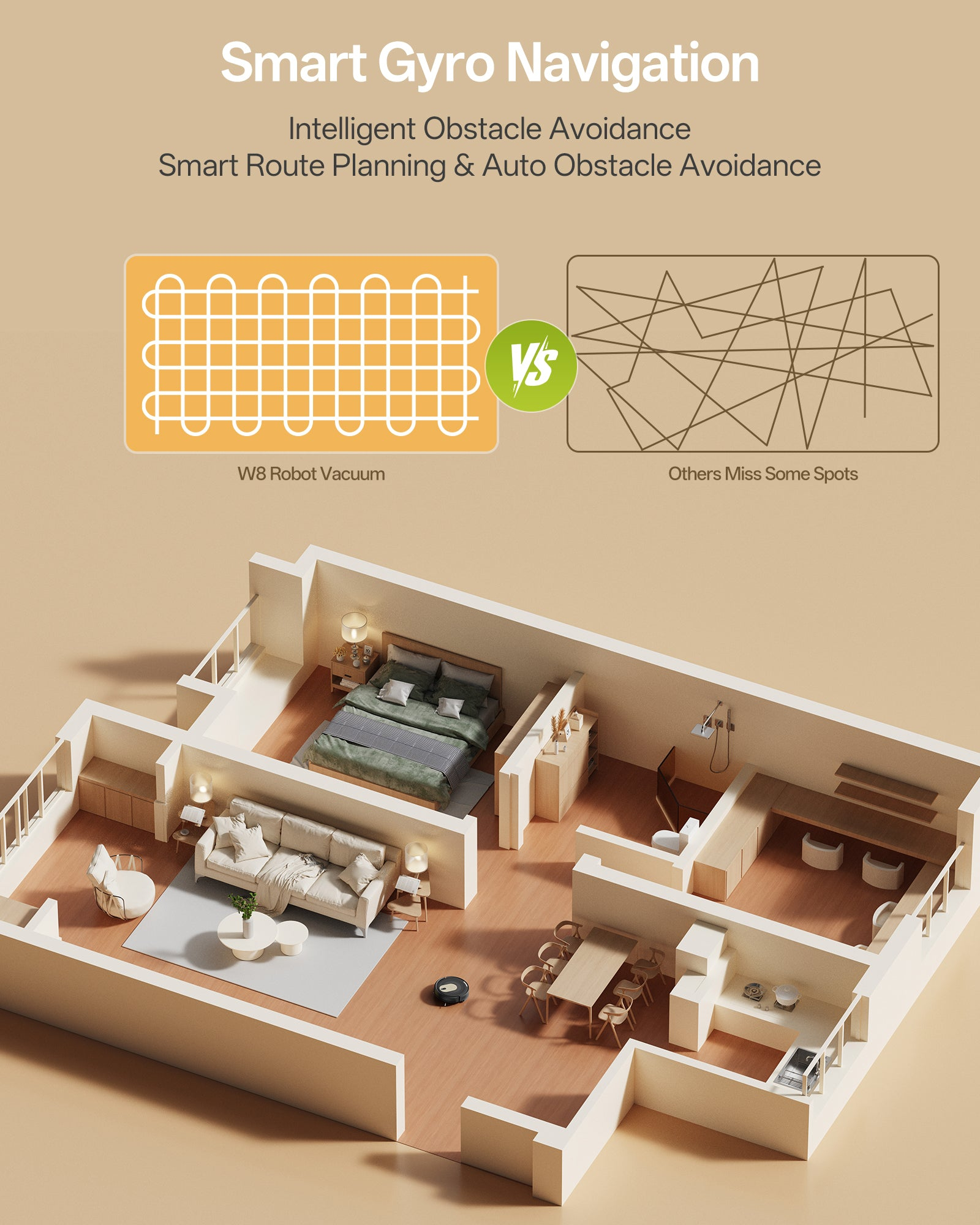 Robot Vacuum W8 with 5,000PA & Smart App Control