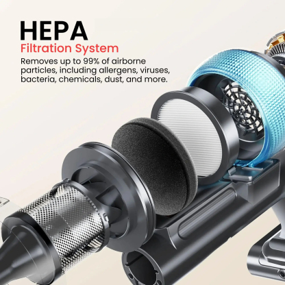 P20 Cordless Vacuum Cleaner