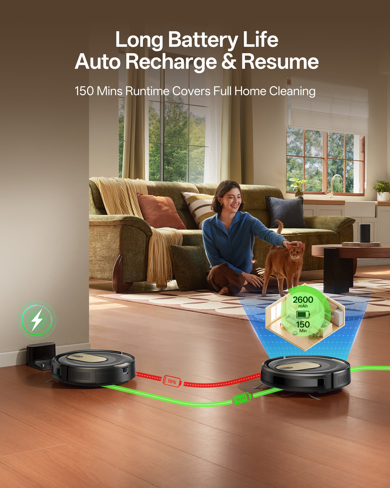 Robot Vacuum W8 with 5,000PA & Smart App Control
