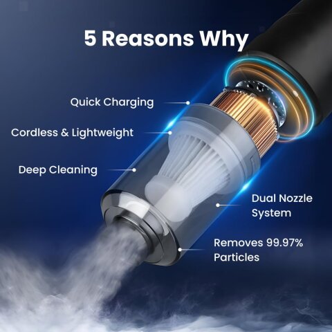Small but Mighty: Handheld Vacuum that Sweeps the House Clean