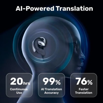 Speak 140 languages in Seconds with No Wi-Fi, No Complicated Apps, No Stress