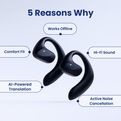 Speak 140 languages in Seconds with No Wi-Fi, No Complicated Apps, No Stress