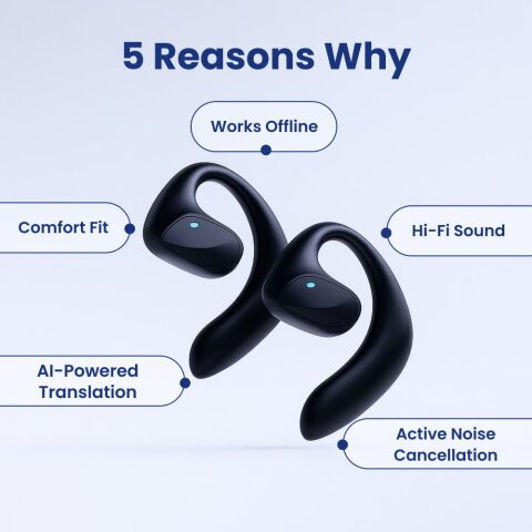 Speak 140 languages in Seconds with No Wi-Fi, No Complicated Apps, No Stress