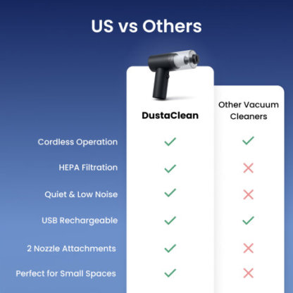 Small but Mighty: Handheld Vacuum that Sweeps the House Clean
