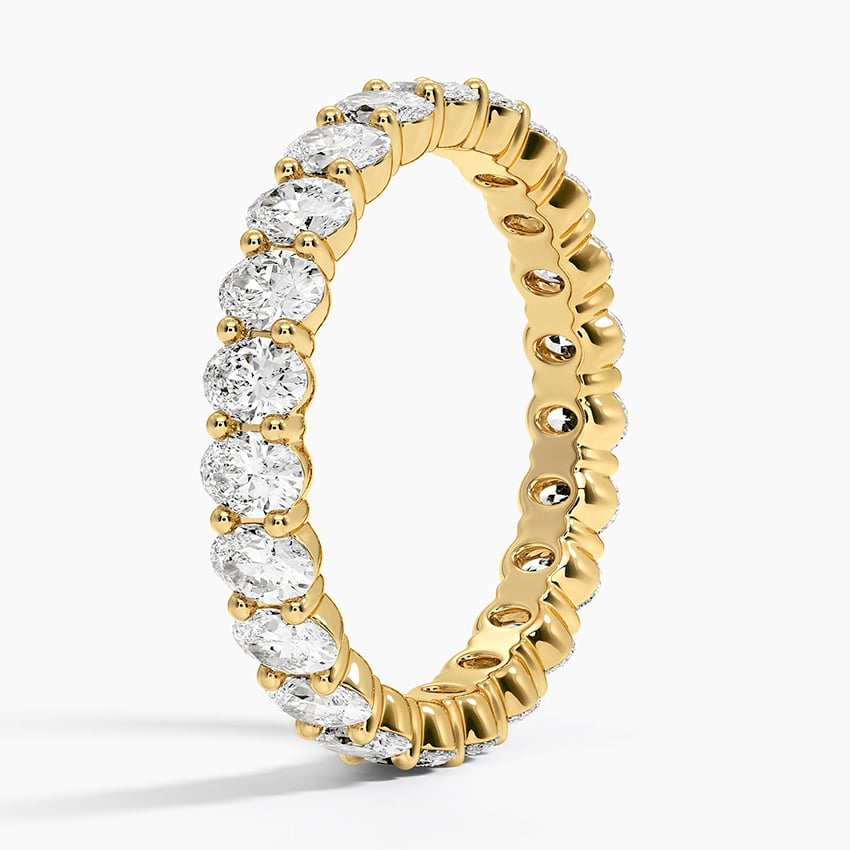 Milestone Band—Crown Still Ring | Oval Diamond Eternity