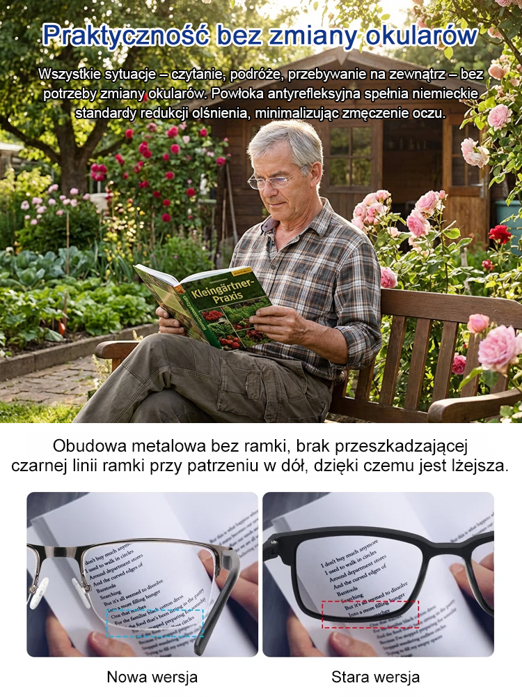 【Koniec z wiecznym zmienianiem okularów】👓Eterlens Bezramkowe okulary progresywne fotochromowe dla kobiet i mężczyzn