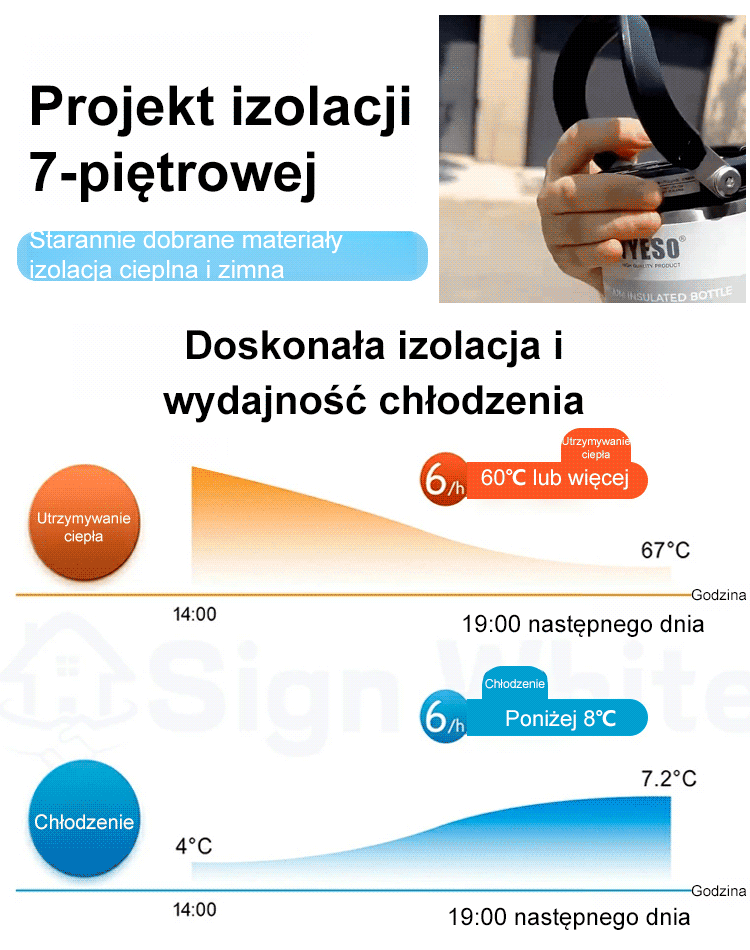 【Bardzo duża pojemność】Izolowana butelka na wodę, utrzymuje napoje zimne lub gorące przez 24 godziny!