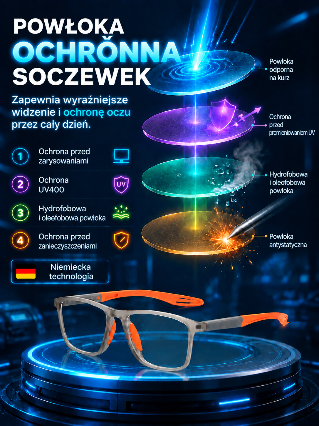Bez badania wzroku! Okulary progresywne AI: ostre widzenie z bliska i z daleka w jednych okularach!