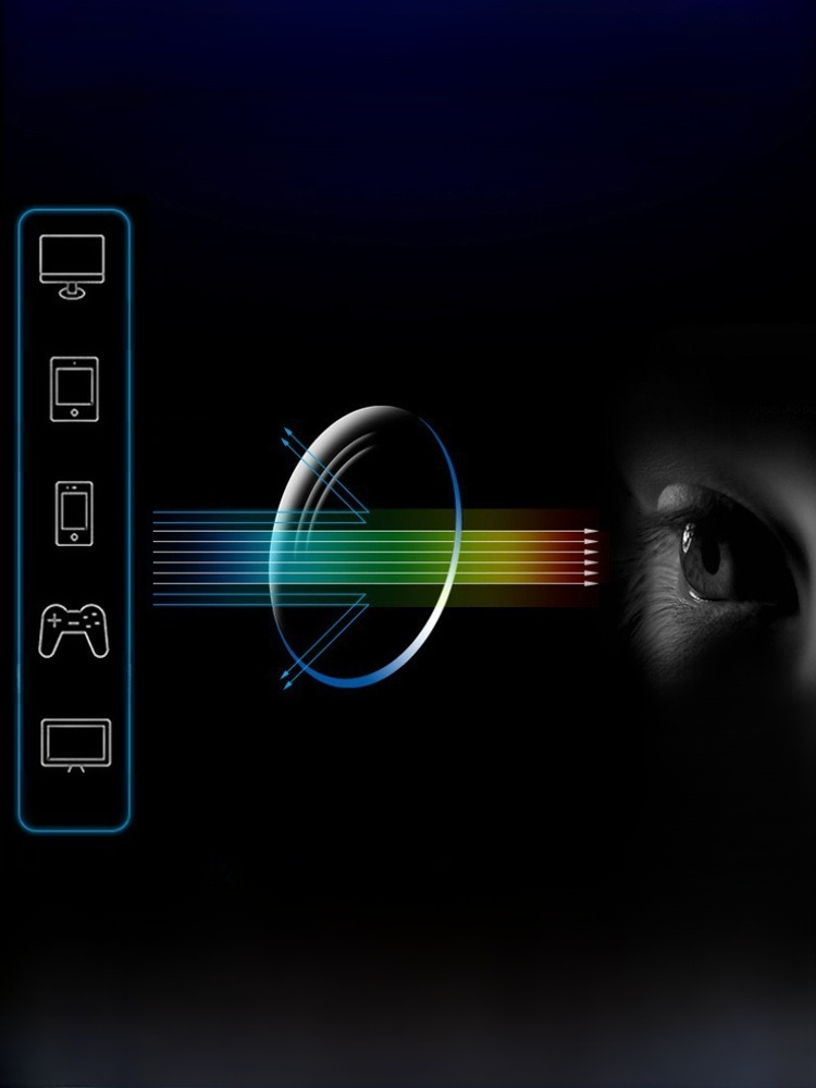 Okulary do czytania z automatycznym zoomem