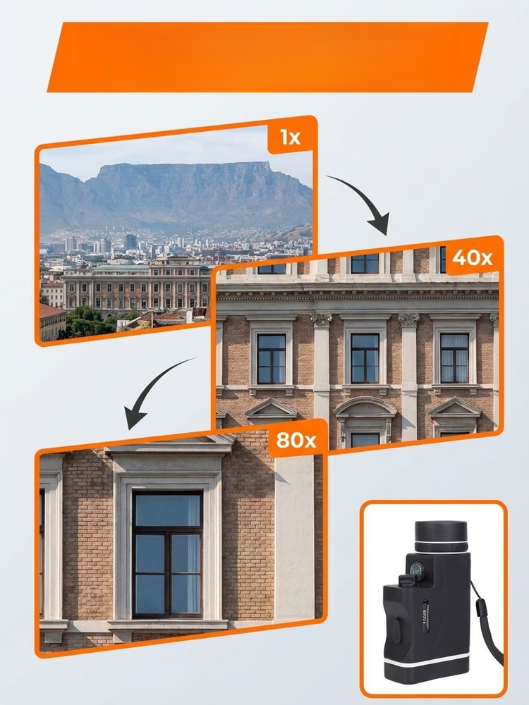 [Profesjonalne monokulary wysokiej rozdzielczości] do podwójnego zastosowania w dzień i w nocy