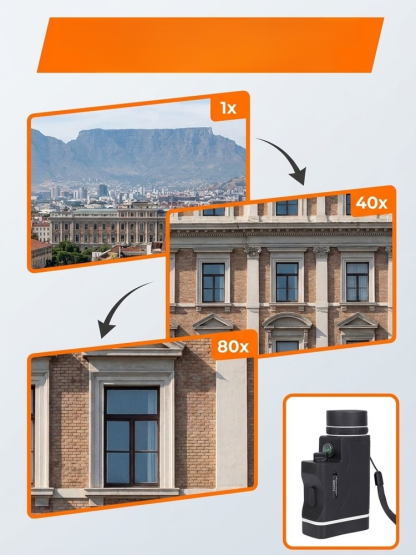 [Profesjonalne monokulary wysokiej rozdzielczości] do podwójnego zastosowania w dzień i w nocy