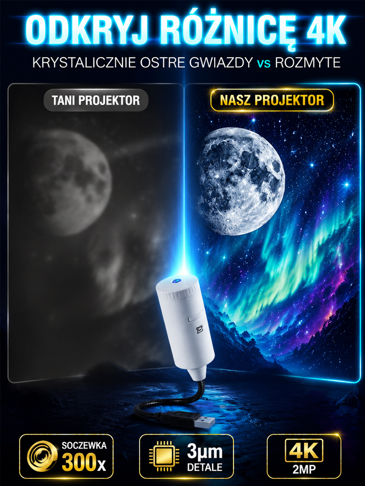 Wielofunkcyjny projektor zorzy polarnej, chroniący oczy, pomagający w zasypianiu i tworzący cudowną atmosferę
