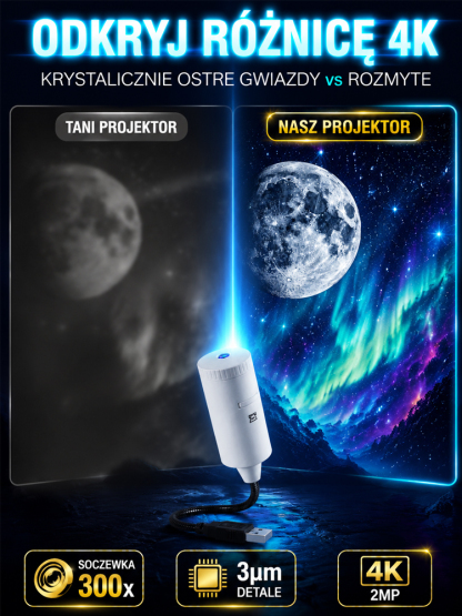 Wielofunkcyjny projektor zorzy polarnej, chroniący oczy, pomagający w zasypianiu i tworzący cudowną atmosferę