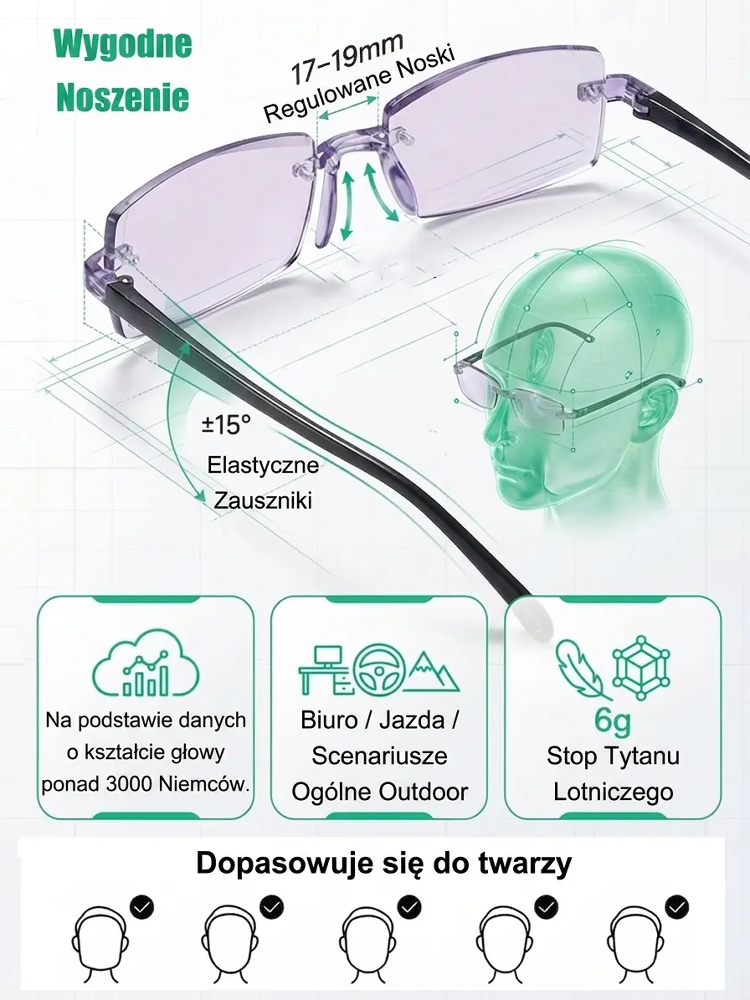 👓⚡ Inteligentne soczewki HD przywracają ostrość 20-latka w sekundę!