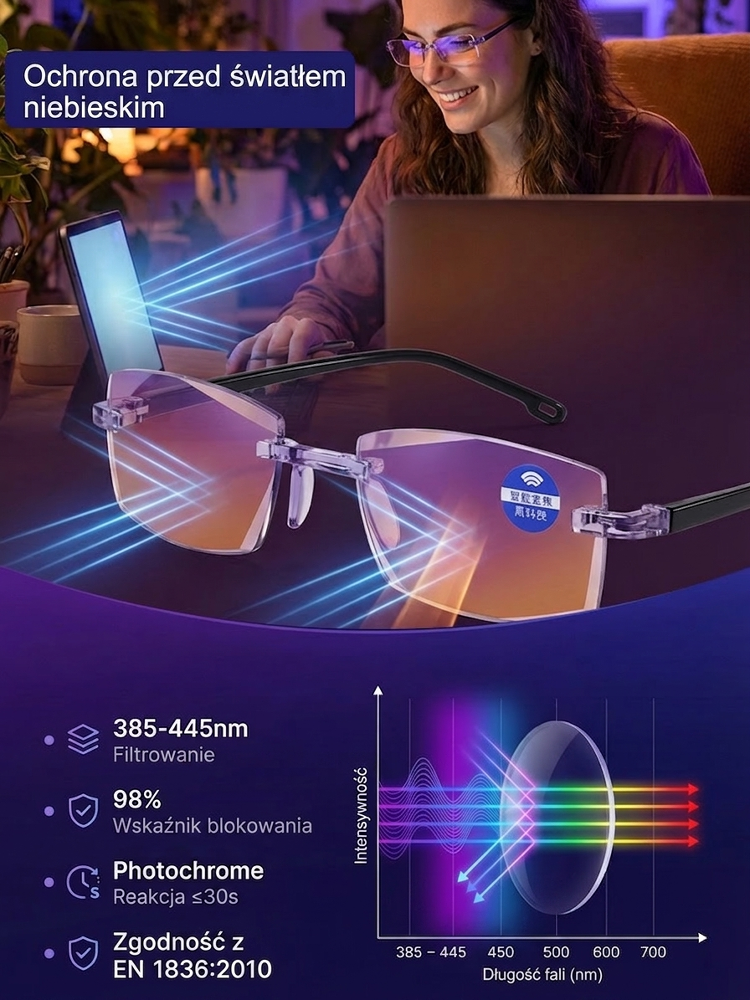 👓⚡ Inteligentne soczewki HD przywracają ostrość 20-latka w sekundę!