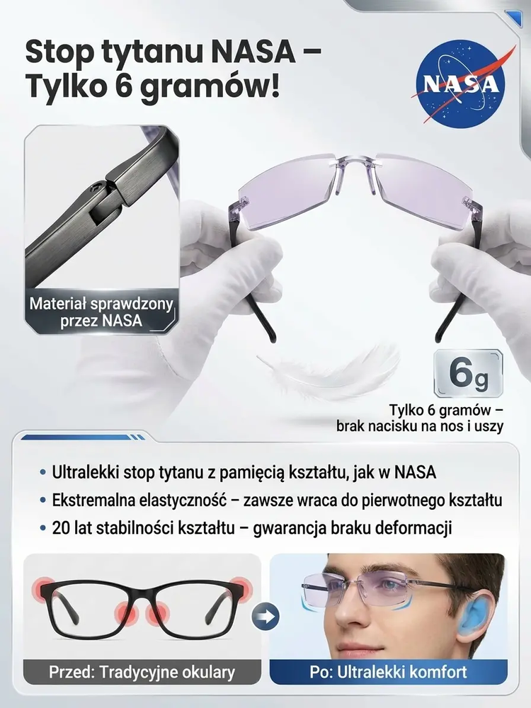 👓⚡ Inteligentne soczewki HD przywracają ostrość 20-latka w sekundę!