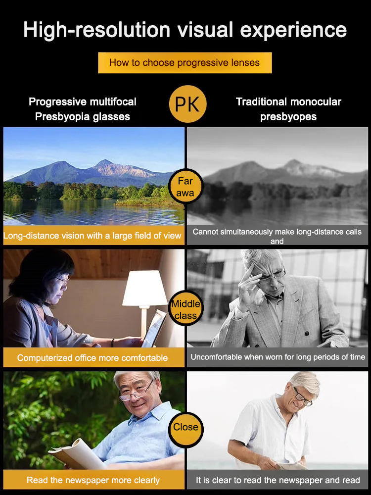 Ultra-light and comfortable anti-blue light presbyopia glasses【👓One pair of glasses is equivalent to three pairs!👓】