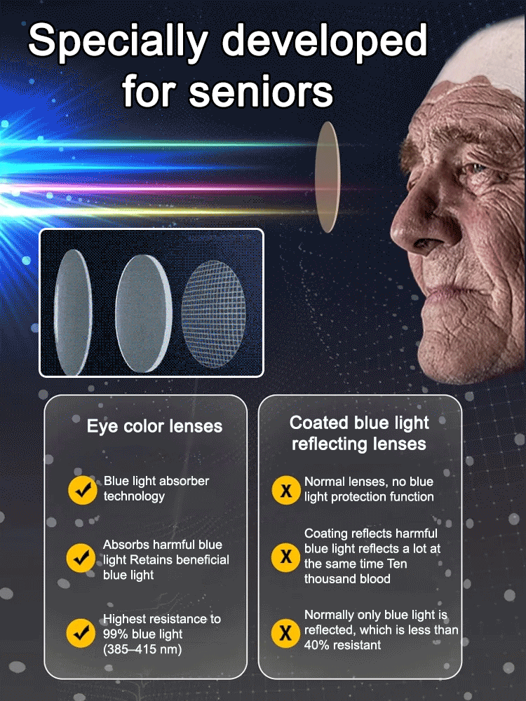 Ultra-light and comfortable anti-blue light presbyopia glasses【👓One pair of glasses is equivalent to three pairs!👓】