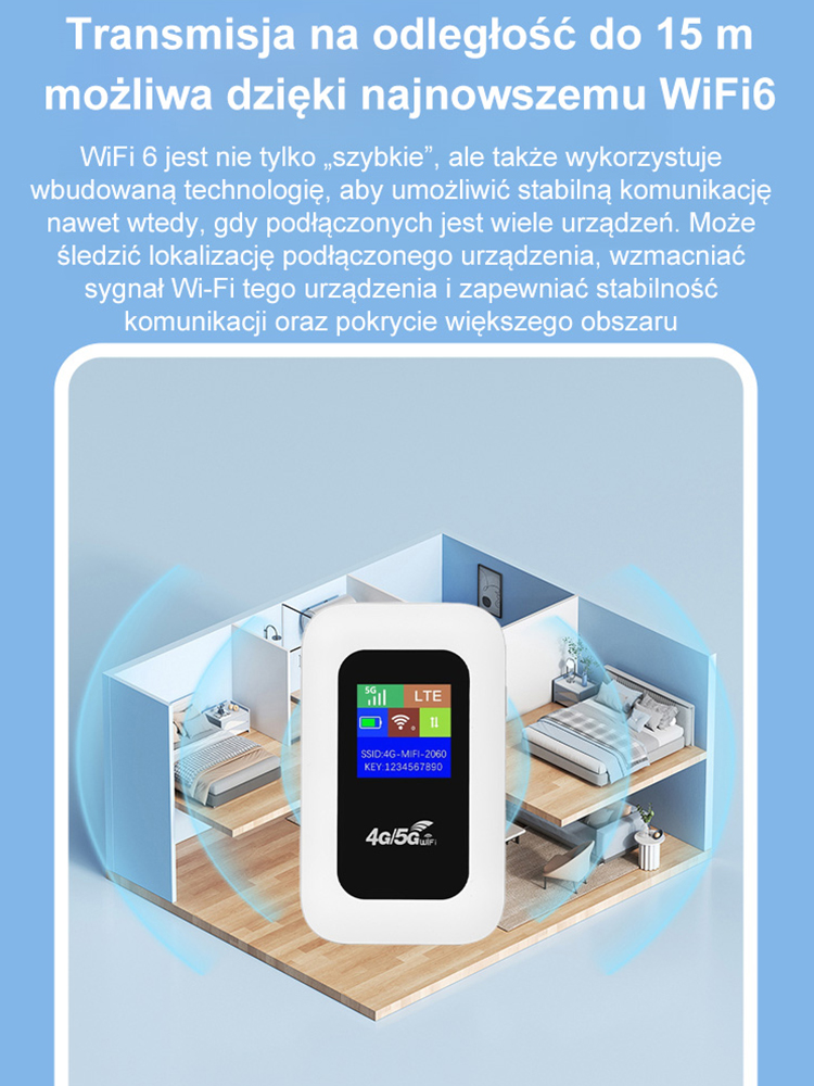 WiFi w podróży【Jednorazowy zakup, dostęp na całe życie!】