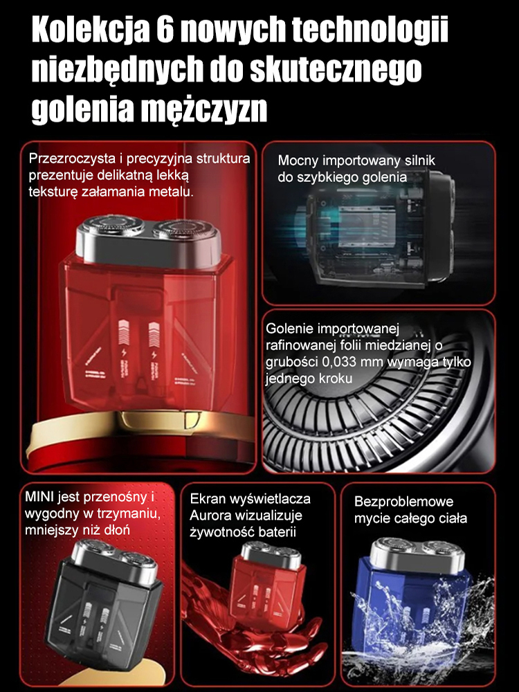 Maszynka do golenia Twin Engine Trend Mecha Razor【Najniższe ceny online, oferta ograniczona czasowo, limitowane ilości, nie przegap!】