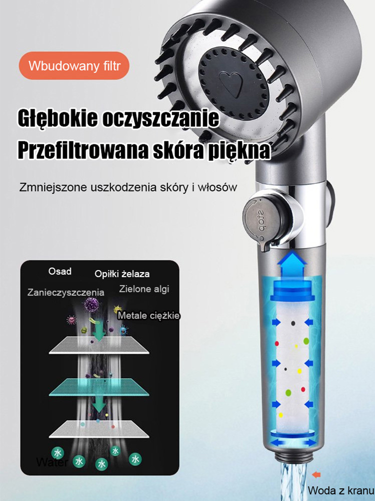 Wielofunkcyjna głowica natryskowa z regulacją jednym przyciskiem i funkcją niemieckiego masażu