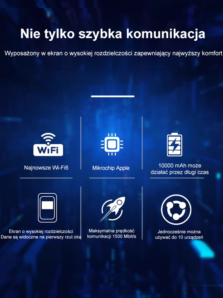 WiFi w podróży【Jednorazowy zakup, dostęp na całe życie!】