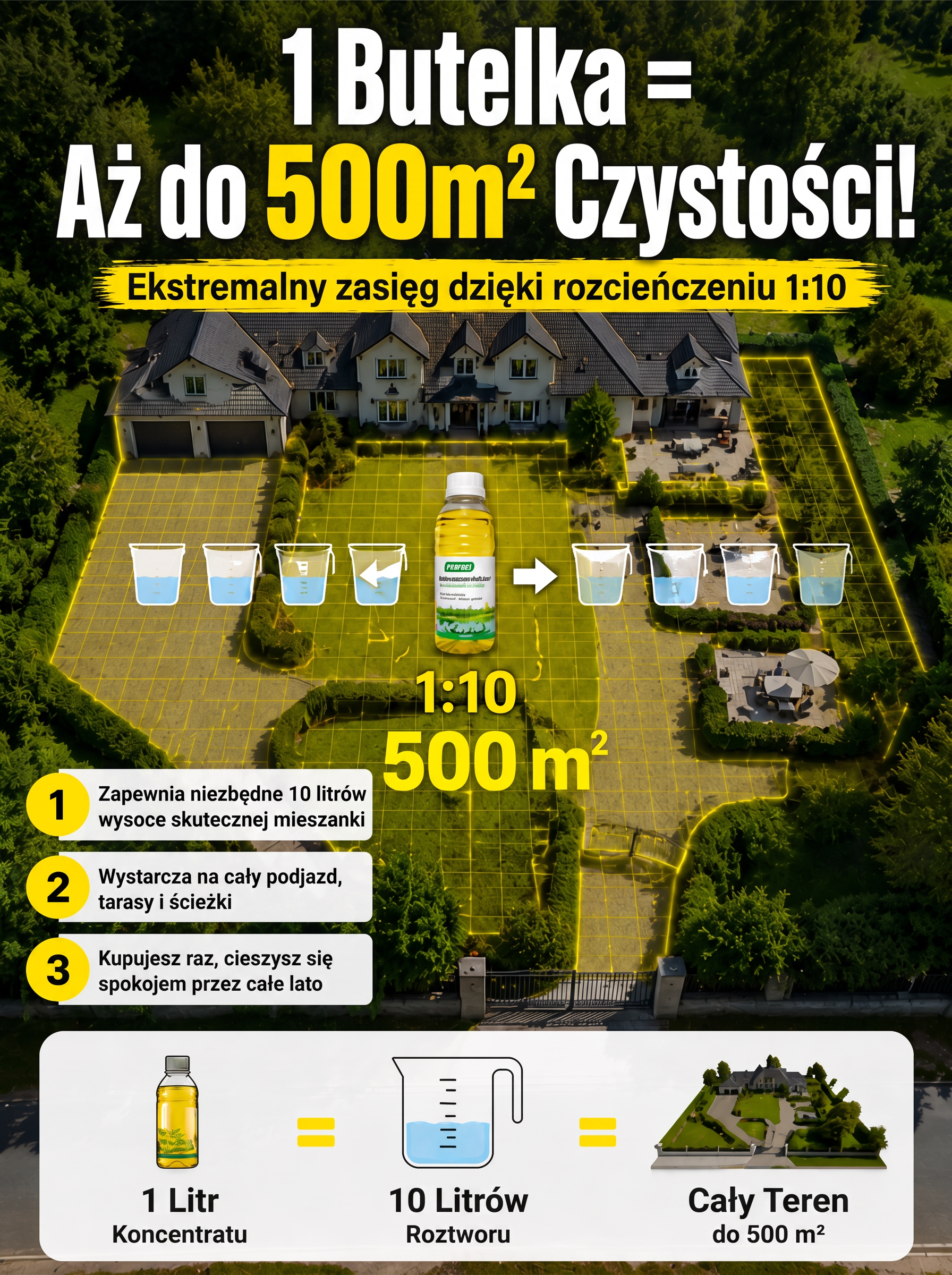 Wyrywanie chwastów na klęczkach to przeszłość! Ekologiczny preparat bez glifosatu (-50%)