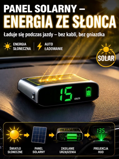 🚗Miej prędkość bezpośrednio na wysokości wzroku! Solarny wyświetlacz HUD do każdego auta