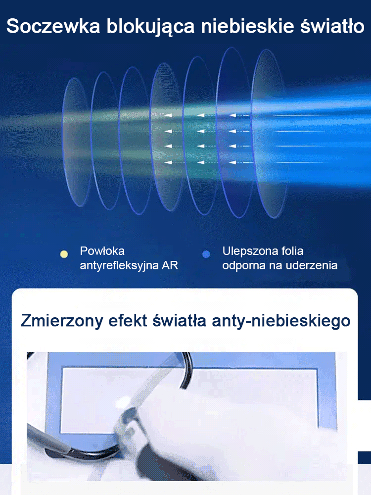 Inteligentne okulary adaptacyjne automatycznie korygują każdą wadę wzroku!