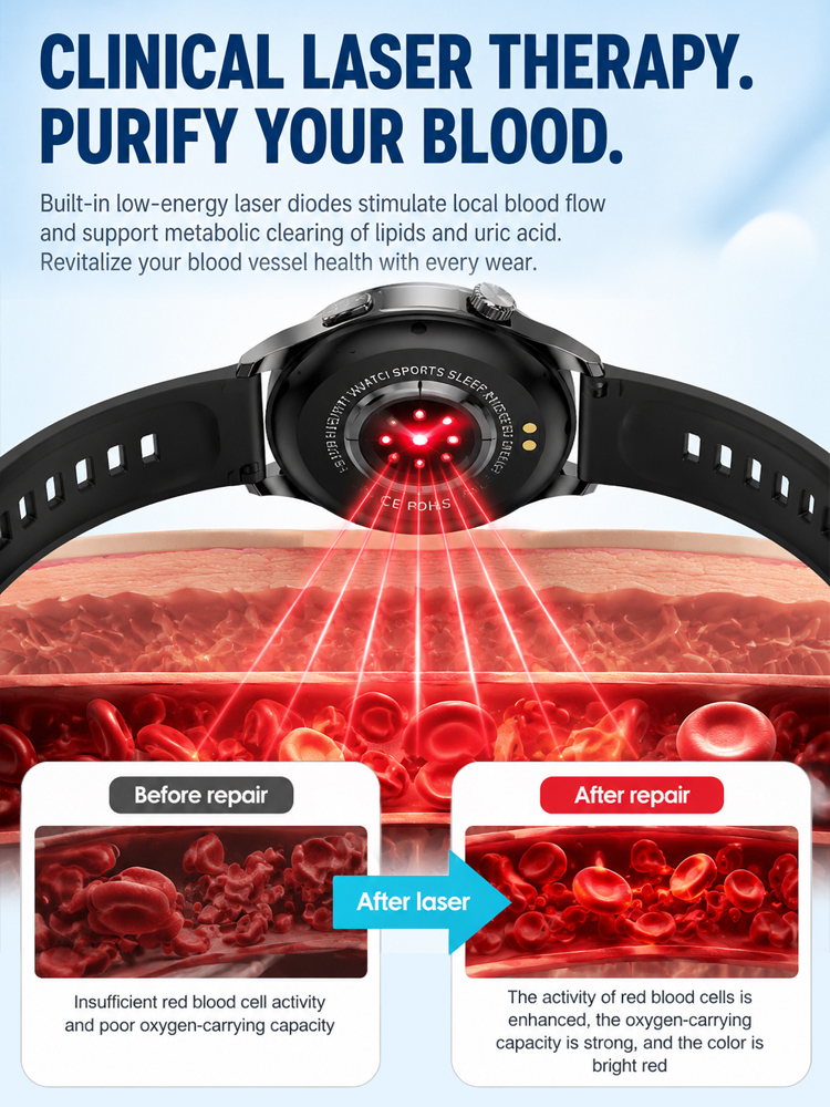 High-precision smart blood glucose monitoring watch【Continuous 24-hour monitoring of health indicators such as blood sugar, blood pressure, and blood oxygen!】