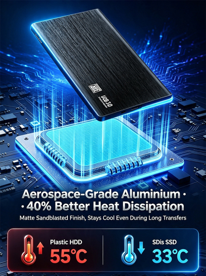 [Newly Upgraded] 32TB Portable High-Speed ​​SSD — 👍Ultra-fast 6000MB/s transfer speeds, 👍Military-grade AES-256 hardware encryption, 🔥Plug-and-play compatibility across all platforms!