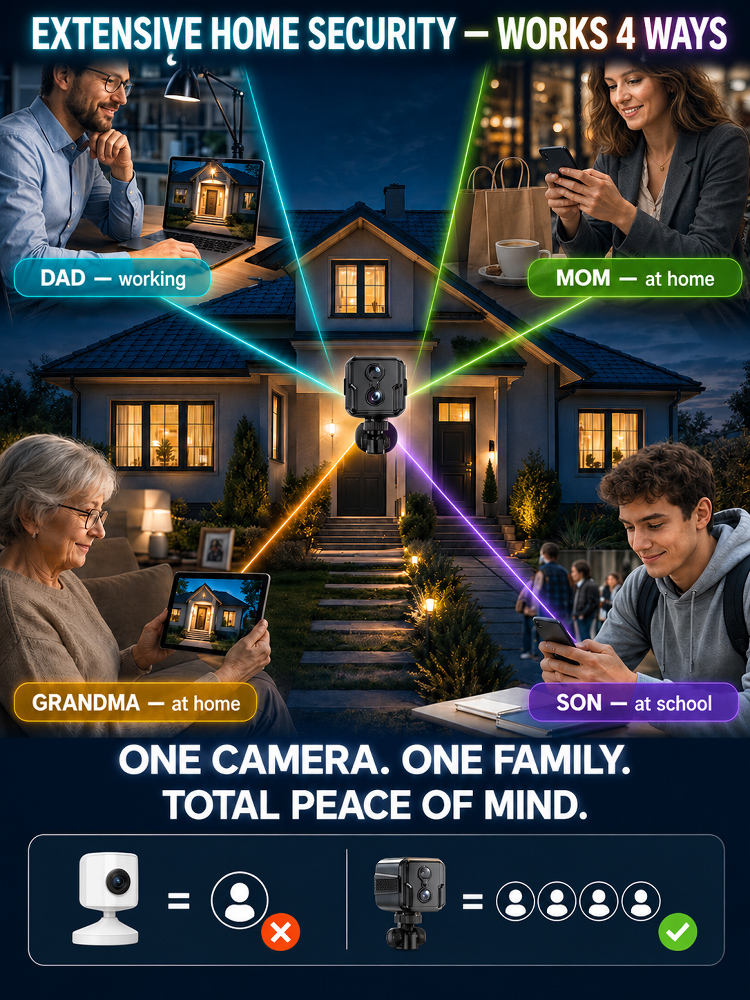 【🔥The most anticipated security technology of the year! 🔥】4G Remote Intelligent Surveillance Camera【👍Connects to multiple mobile phones, high-definition video, real-time transmission! Automatic identification and automatic alarm! 👍】