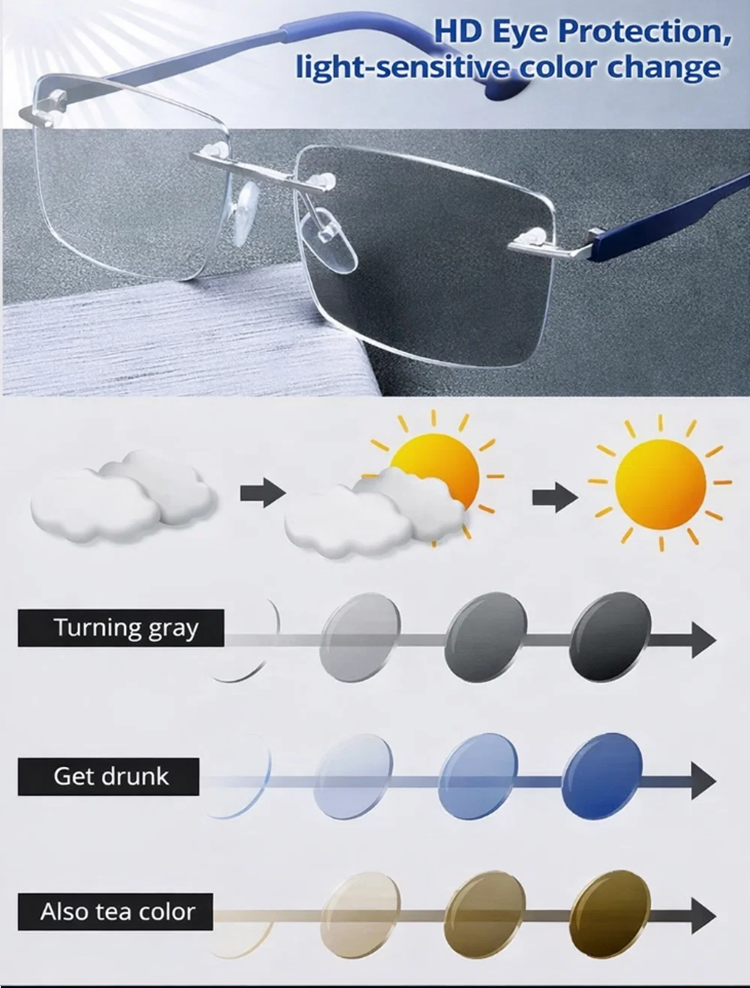 Timeless Diamond-Cut Rimless Reading Glasses for Lifelong Use