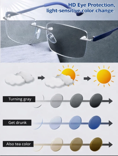 Timeless Diamond-Cut Rimless Reading Glasses for Lifelong Use